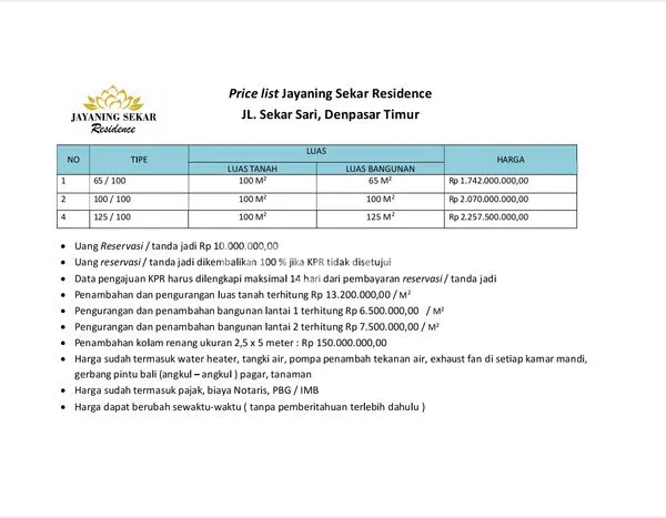 image JUAL RUMAH INDENT_DENPASAR TIMUR (4)
