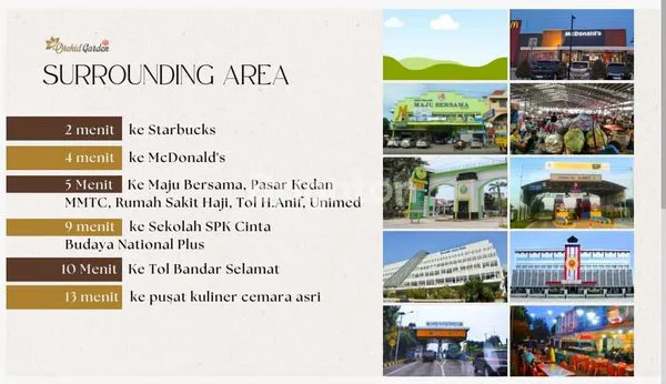 image RUKO 3 TINGKAT SULUH/PANCING (3)