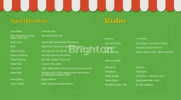 image RUKO TERBARU DAN TERLARIS PASAR MODERN 2 MAGGIORE DI GADING SERPONG (6)