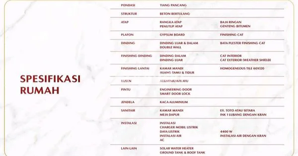 image PESONA INDAH CEMARA \\\" CLUSTER EROPA \\\" (6)