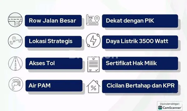 image RUKO/RUKAN BARU 3½ LT GRAND VICTORY DI VILLA KAPUK MAS JAKARTA UTARA (4)