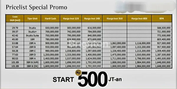 image DIJUAL CEPAT APARTEMENT DI SERPONG (6)