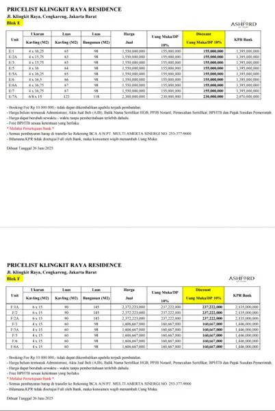 image PROMO RUMAH MURAH BOJONG CENGKARENG (8)