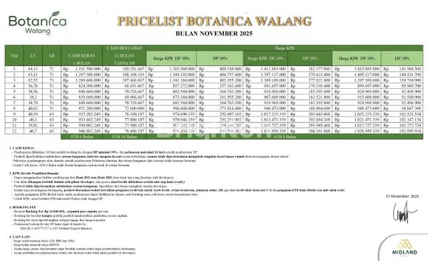 image RUMAH INDENT 2 LANTAI DI TUGU UTARA KOJA LT 39,81M (5)
