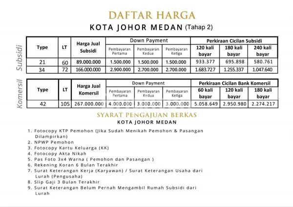 image RUMAH SUBSIDI 89 JUTA, TANPA DP, SHM (5)