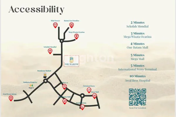 image THE MARITZ RUKO COMERSIAL BARU. DEVELOPER MAHKOTA RAYA. AT PASIR PUTIH BATAM CENTER (6)