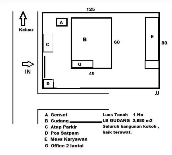 image PABRIK JATAKE LT 1 HA LB 3.000M² SHM (7)