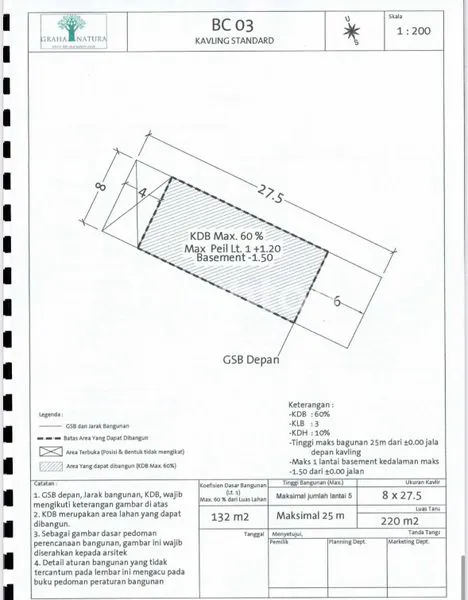 image TANAH KOMERSIAL GRAHA NATURA 220M² (1)