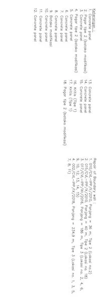 image TANAH AREA KAWASAN INDUSTRI GRESIK (5)