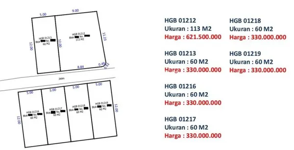 image TANAH JL LESTARI MOLEK, MEDANG TANGERANG BANTEN (5)