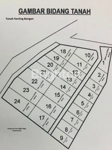 image DIJUAL TANAH KAVLING DI TABANAN (2)