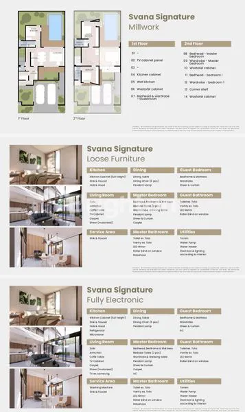 image RUMAH MEWAH FULLY-FURNISHED DI BALI (3)