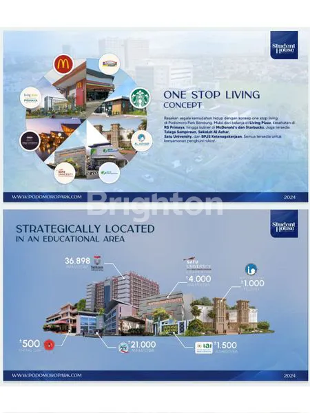 image INVESTASI RUMAH KOS LB 146M2 DI PODOMORO PARK, BUAHBATU (7)