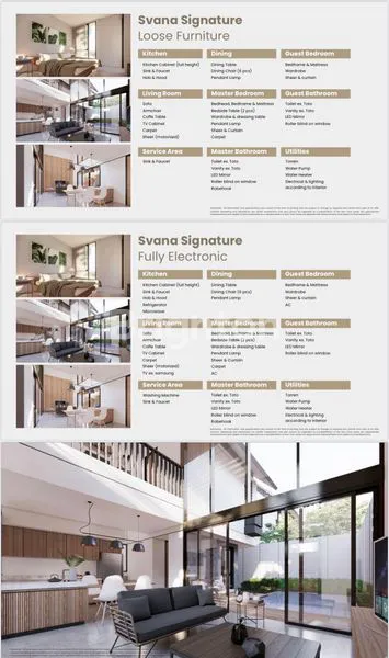 image INVESTASI UNIT SUDAH READY DAN SIAP DISEWAKAN DAN SUDAH ADA PENYEWANYA* PASTI UNTUNG PASTI CUAN PELUANG INVESTASI MASA KINI & MASA DEPAN (2)