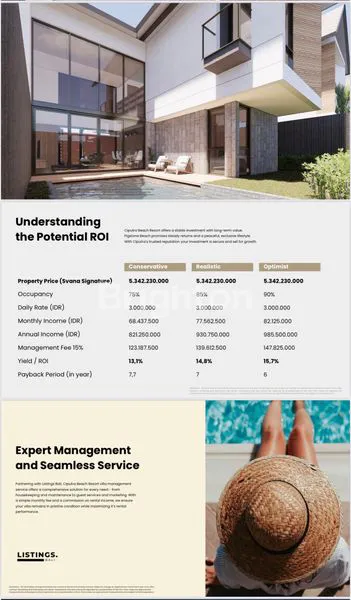 image INVESTASI UNIT SUDAH READY DAN SIAP DISEWAKAN DAN SUDAH ADA PENYEWANYA* PASTI UNTUNG PASTI CUAN PELUANG INVESTASI MASA KINI & MASA DEPAN (4)