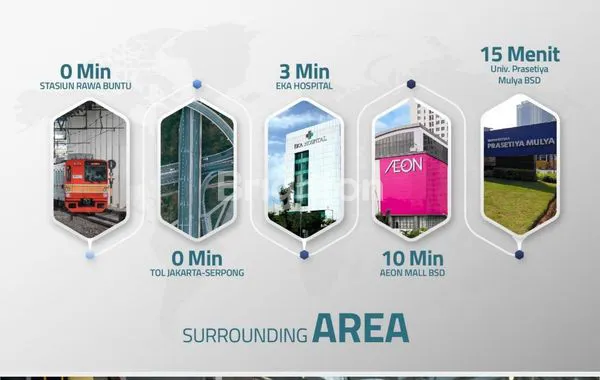 image SAMESTA MAHATA SERPONG APARTEMENT TOWER CATTLEYA  (3)