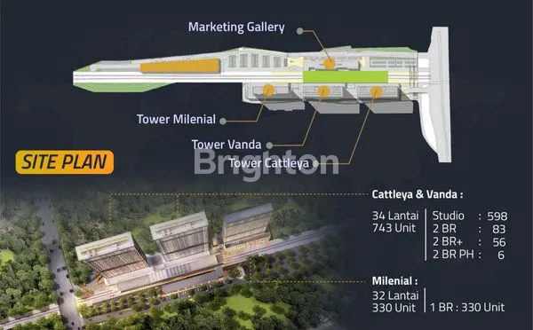 image SAMESTA MAHATA SERPONG APARTEMENT TOWER CATTLEYA  (5)