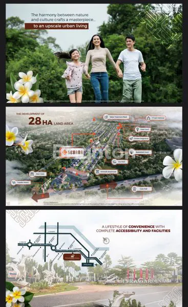 image CLUSTER TERBARU BALINESS SEDANA CITRA GARDEN ANEKA (3)