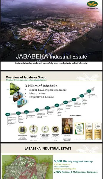 image GUDANG MULTI GUNA 2 LANTAI DIJUAL DI JABABEKA  (4)