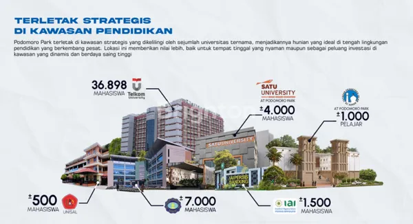 image TIPE HANAMI HUNIAN MINIMALIS PODOMORO PARK BUAH BATU BANDUNG (6)