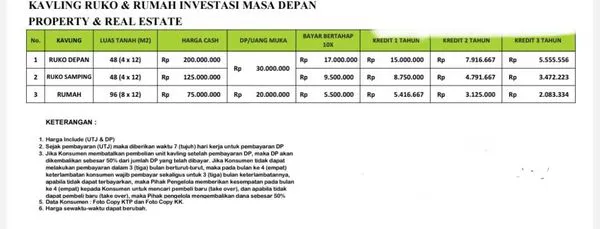image TANAH KAVLING PPU LETAK STRATEGIS UNTUK INVESTASI DAN PERDAGANGAN (3)