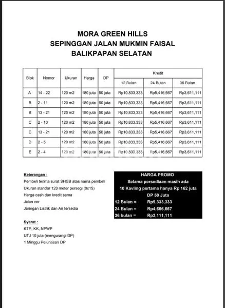 image SEPINGGAN JALAN MUKMIN FAISAL MASUK 350 METER SAJA (2)