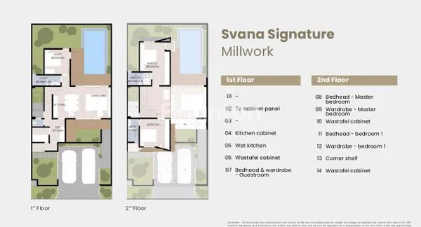 image HUNIAN CLUSTER DARI CIPUTRA, HANYA TERISA 3 UNIT READY (6)