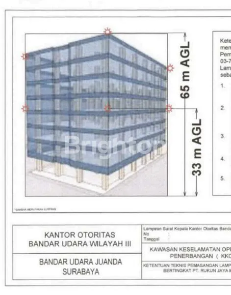 image TANAH STRATEGIS 7.505M² DI INTERCHANGE WARU (1)