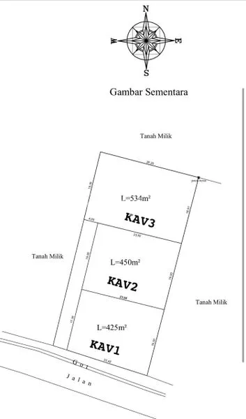 Gambar Property