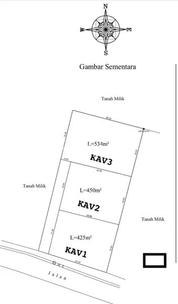 Gambar Property