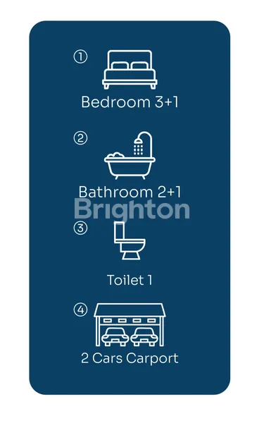 image RUMAH BARU HUNIAN HIJAU TIPE ROSEA DI LYNN PARC 2 BERLOKASI DI PUSAT KOTA BANDUNG  (4)