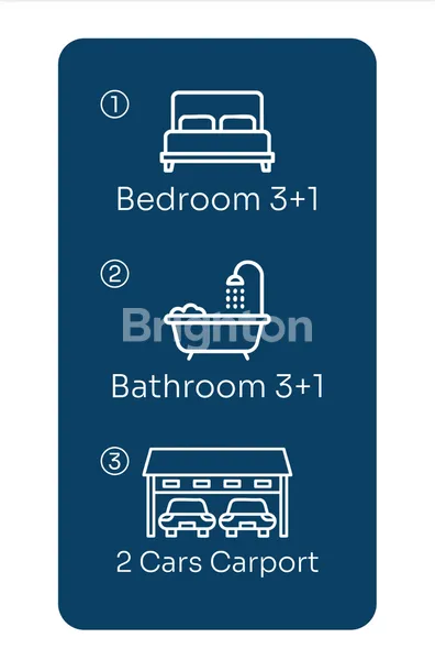 image RUMAH BARU HUNIAN HIJAU TIPE VINEA DI LYNN PARC 2 BERLOKASI DI PUSAT KOTA BANDUNG (4)