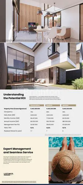 image DIJUAL RUMAH DI CIPUTRA RESORT TABANAN (4)