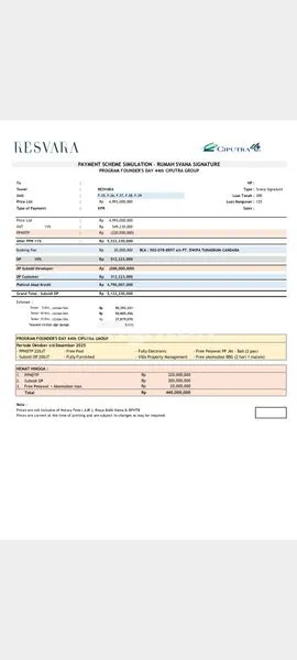 image DIJUAL RUMAH DI CIPUTRA RESORT TABANAN (3)