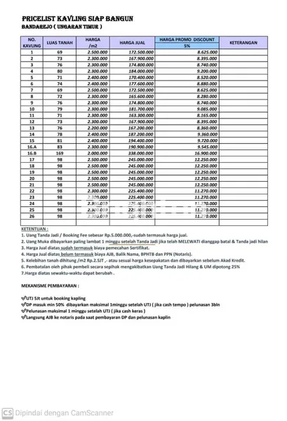 image TANAH DI BANDARJO UNGARAN COCOK UNTUK TEMPAT TINGGAL DAN INVESTASI (5)
