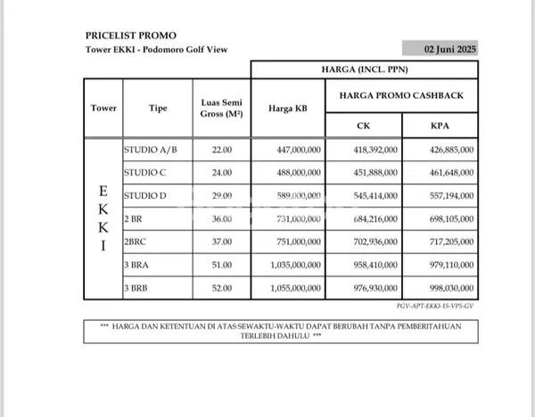 image APARTEMEN PODOMORO GOLF VIEW TOWER EKKI TAPOS DEPOK (6)