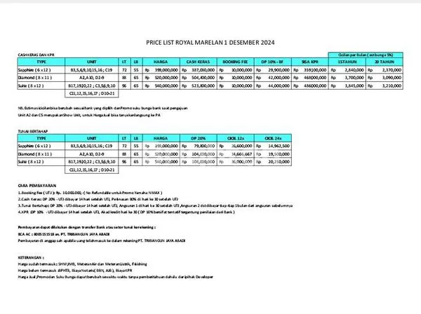 image RUMAH SIAP HUNI, KOLAM RENANG & CCTV MARELAN (8)