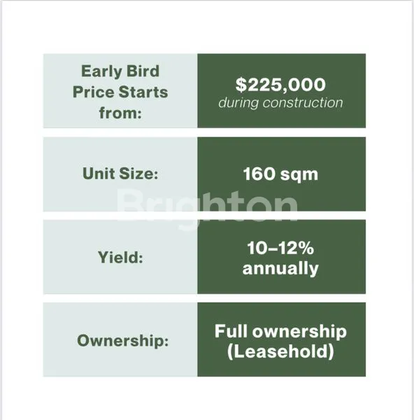 image GEMATI LIVING AT PECATU (4)