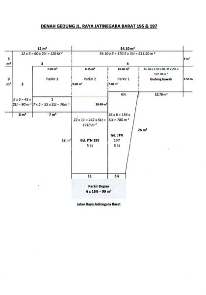 JATINEGARA BARAT RAYA - RUKAN / RUMAH KANTOR 5 LANTAI – SUPER STRATEGIS JALAN RAYA JATINEGARA BARAT - BALIMESTER – JAKARTA TIMUR