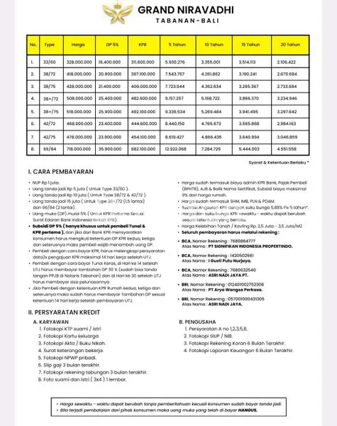 image GRAND NIRAVADHI RUMAH MURAH KONSEP CLUSTER DI TABANAN (6)