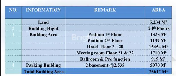 image HOTEL BINTANG 4 ASTON PRIORITY SIMATUPANG (5)