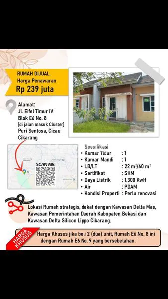 Gambar Property