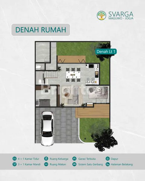 image HUNIAN MEWAH CLUSTER MINI AKSES MUDAH B4 YOGYAKARTA (5)