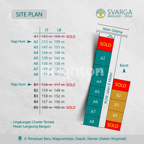 image RUMAH SIAP HUNI 4+1 KT DI CLUSTER MAGUWO A5 (6)