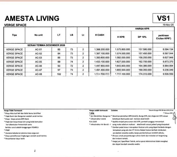 image HUNIAN & USAHA DI VERGE SPACE SURABAYA (5)