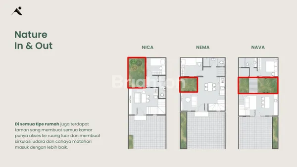 image RUMAH BARU DI CLUSTER BARU NEYRA AMESTA LIVING SURABAYA (8)