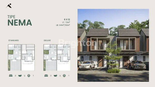 image JUAL RUMAH BARU DI CLUSTER BARU NEYRA AMESTA LIVING SURABAYA (1)