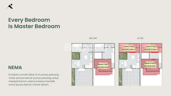 image RUMAH BARU DI CLUSTER BARU NEYRA AMESTA LIVING SURABAYA (2)
