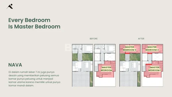 image JUAL RUMAH BARU DI CLUSTER BARU NEYRA AMESTA LIVING SURABAYA (2)