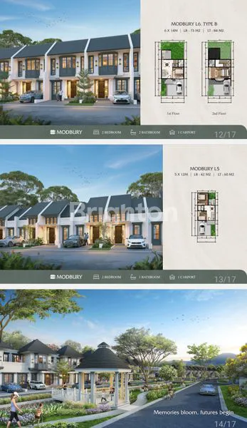 image RUMAH BARU CLUSTER MODBURY CITRALAND CIBUBUR (5)